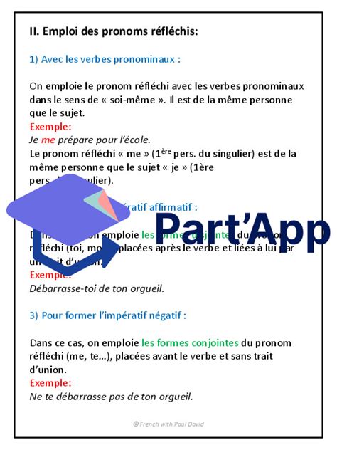 Part App Pronoms réfléchis Explications et exercices