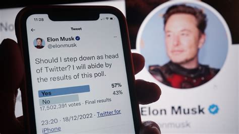 Elon Musk Promises To Step Down As Twitter Ceo After Poll Vote