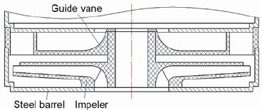 schematic   single stage  scientific diagram