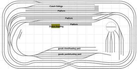 A Very Busy 16x8 Track Plan That Would Offer Lots Of Different