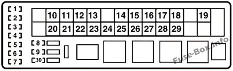 Fuse Box Diagram Lexus Is250 Is350 Xe20 2006 2013