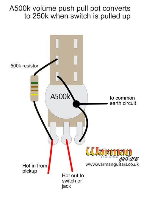 Wiring Advice Archives Warman Guitars