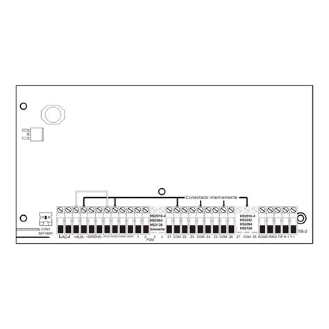 DSC HS2128PCBSPA SERIE NEO Panel De Alarma 8 128 Zonas Alarmas Memo