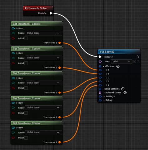 虚幻引擎中的control Rig Fbik 虚幻引擎 5 4 文档 Epic Developer Community