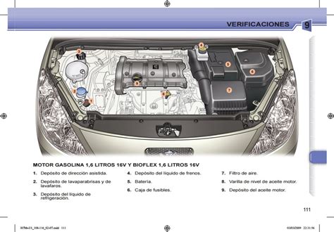 Descargar Manual Peugeot Zofti Descargas Gratis