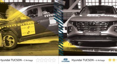 Hyundai Tucson Recibe Tres Estrellas En Seguridad Por Latin Ncap