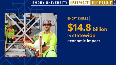 Economic Impact Impact Report 2018 Emory University Atlanta Ga