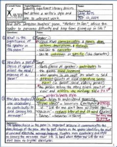 Cornell Notes on Google Docs | The Tech Coaches