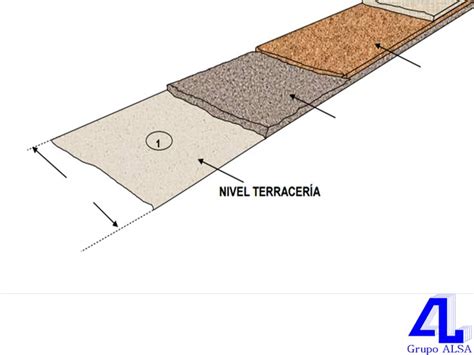 En Grupo ALSA le hablamos acerca de cómo se realiza la terracería LA