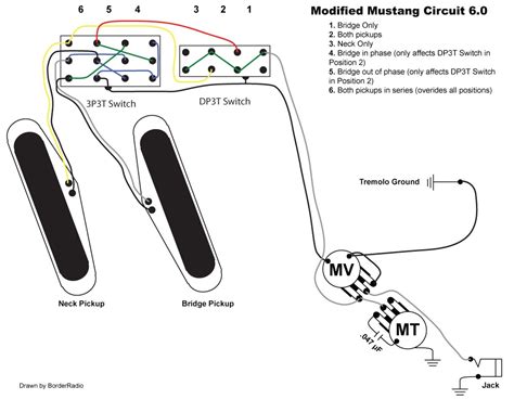 Wiring Diagram For Fender Mustang Guitar Wiring Diagram