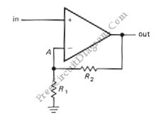 Inverting Amplifier with Op-Amp – Electronic Circuit Diagram