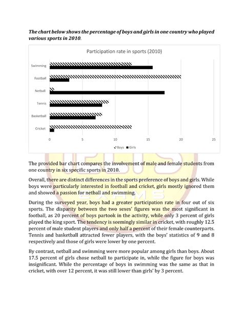 Writing Ok Practice English Unit Assignment Frontsheet Studocu