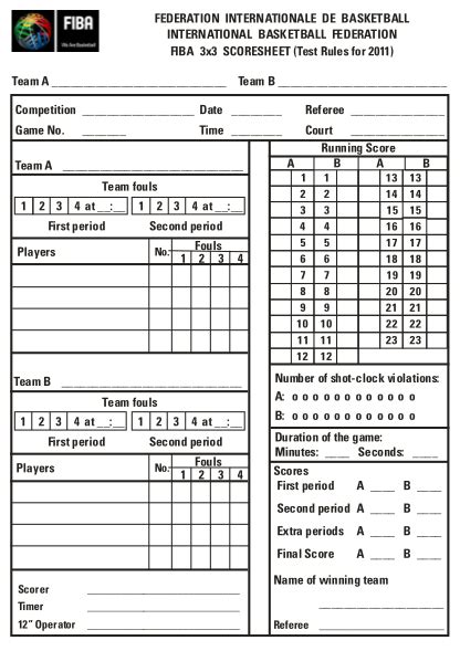 Fiba Scoresheet Fill Online Printable Fillable Blank Off