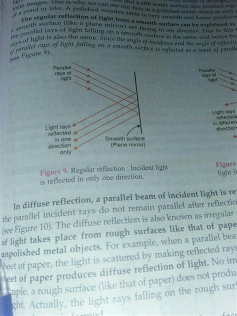 What Is The Difference Between Regular Reflection And Diffuse