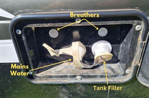 Caravan Water Tank Filling Problems & Troubleshooting