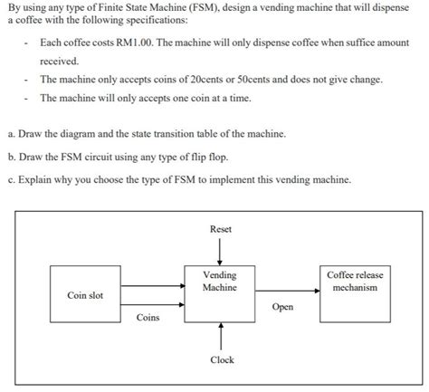 Coffee Vending Machine Circuit Diagram - Hanenhuusholli