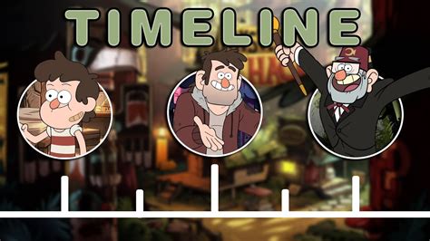 The Complete Stan Pines Timeline Gravity Falls Youtube