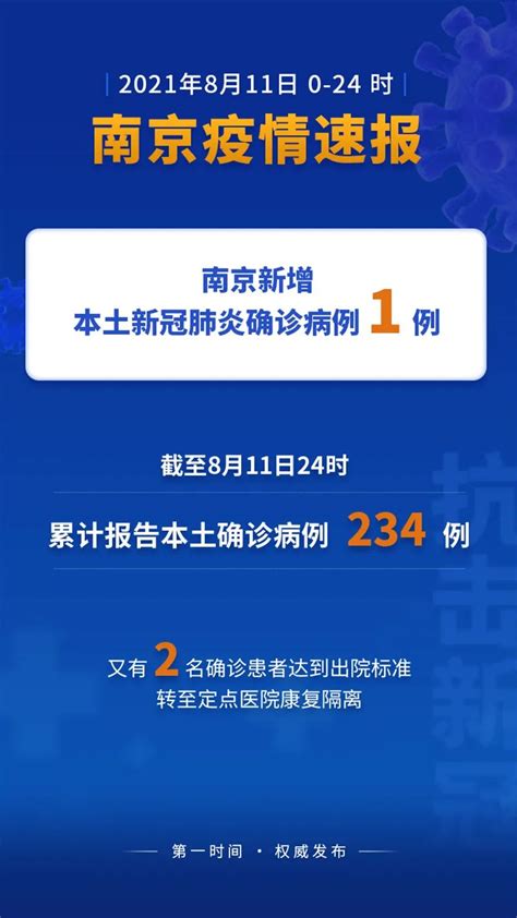 南京昨新增一名确诊病例，疑为护士护理患者时感染，轨迹公布 澎湃号·政务 澎湃新闻 The Paper