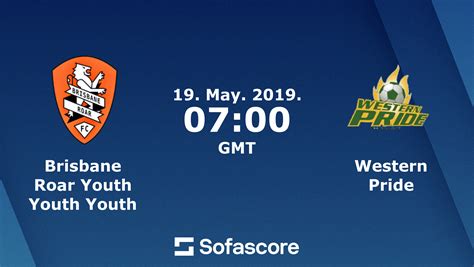 Brisbane Roar Youth Youth Youth Vs Western Pride Live Score H2h And