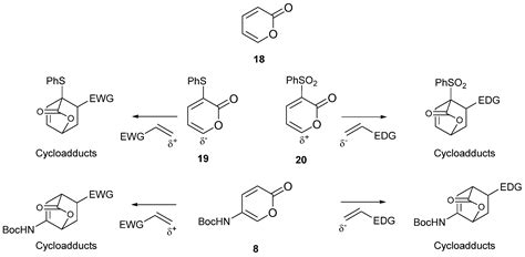 Molecules Free Full Text Tert Butyl Oxo H Pyran Yl Carbamate