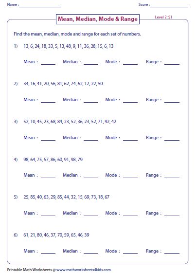 Mean Median Mode And Range Worksheets