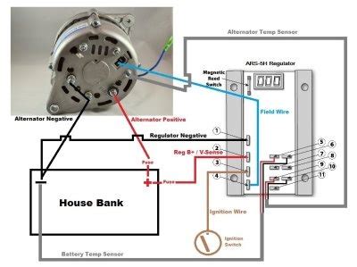 Yanmar Alternator Wiring Diagram