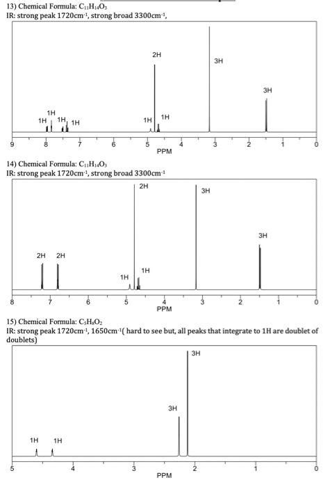 Solved Base On The Chemical Formula Hnmr Spectrum And Ir Chegg