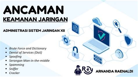 Ancaman Keamanan Jaringan Administrasi Sistem Jaringan Xii Youtube