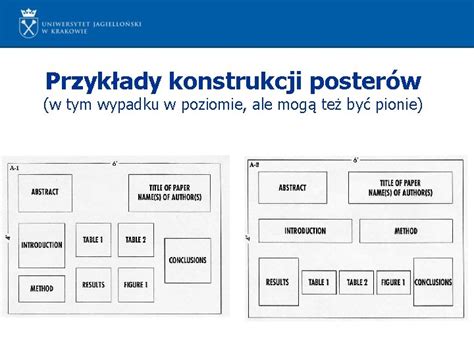 Jak Przygotowa Poster Naukowy Krtki Poradnik Waldemar Ignaciuk