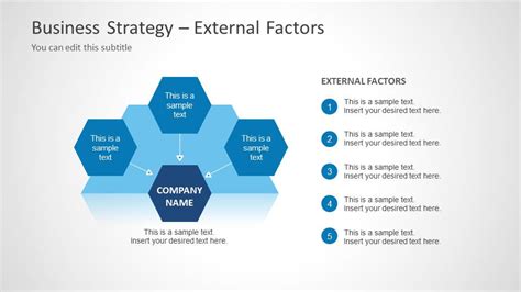 Business Strategy Diagram for PowerPoint - SlideModel