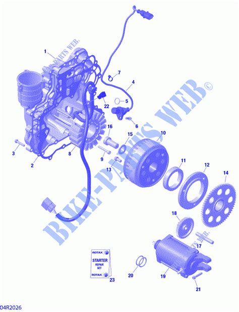 Magnéto Et Démarreur Électrique pour Can Am MAVERICK MAX TURBO R de