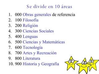 Sistema De Clasificaci N Decimal Dewey Ppt