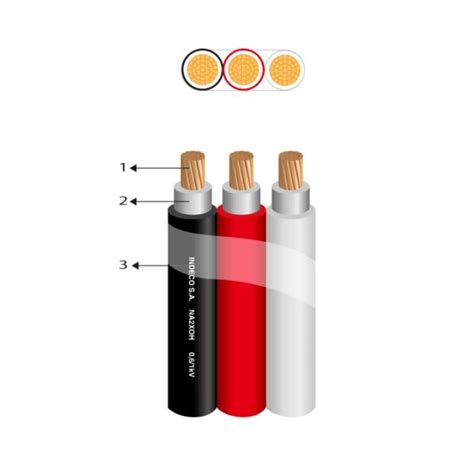 Cable N Xoh Kv X Mm Indeco Edemg Venta De Cables Electricos