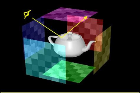 Computer Graphics Texture Mapping 31 32 Environment Mapping