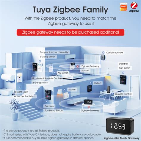 Smatrul Tuya Smart Home Digital Wireless Zigbee Indoor Hygrometer