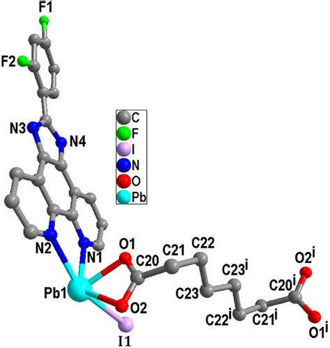 View Of The Coordination Environment Of The Pb Ii Atom Of 1 Symmetric