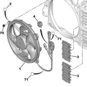 Cooling Heating Peugeot Parts Direct Genuine Peugeot Part