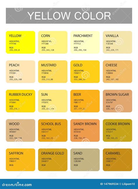 Yellow Color Names