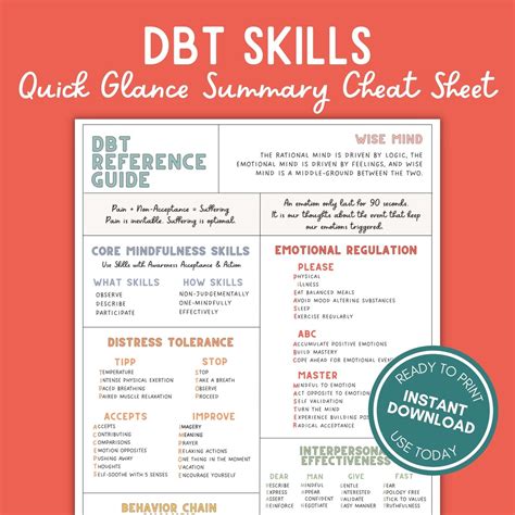 Dbt Skills Cheat Sheet Dialectical Behavior Therapy Bpd Resources