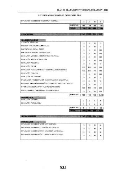 PLAN DE TRABAJO INSTITUCI