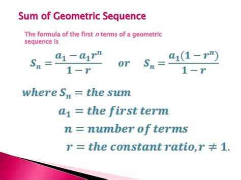 Geometric Sequence Examples