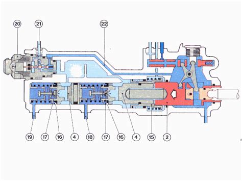 Agregat Hydrauliczny Teves MK II