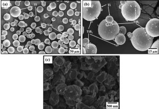 In Situ Fabrication Of Tib Ti Al V Composites Using Laser Beam