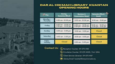 Indera Mahkota Campus Library Imcl Dar Al Hikmah Library Iium