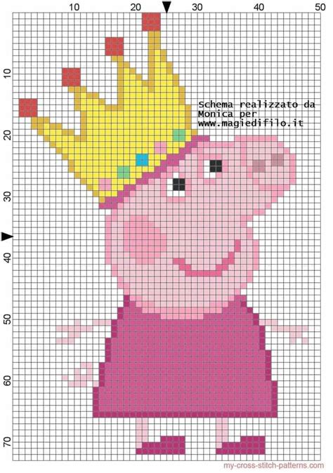 Pixel Arts Peppa Pig