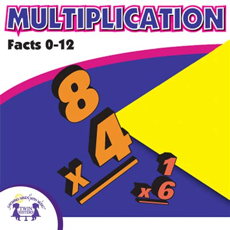 rap   facts multiplication songs  teach simple