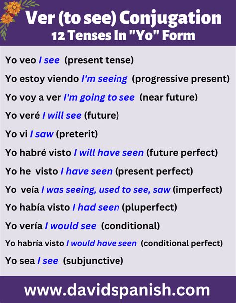 Ver Conjugation How To Conjugate To See In Spanish