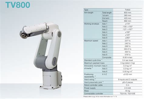 Tv800 Shibauratoshiba 6 Axis Vertical Articulated Robot