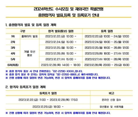 2024 동국대 수시 합격자 발표 일정 문서등록 추가합격 충원 추합 등록 및 포기 방법 등록금 환불동국대학교 예비 네이버 블로그