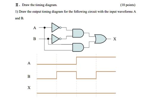 Solved Digital Circuits Course Draw The Timing Diagram Points